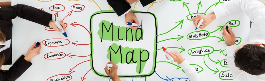 formation mind mapping cartes heuristiques